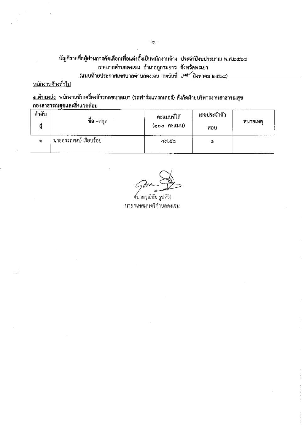 ภาพกิจกรรมรวม