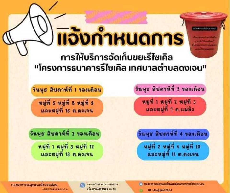 ภาพกิจกรรมรวม