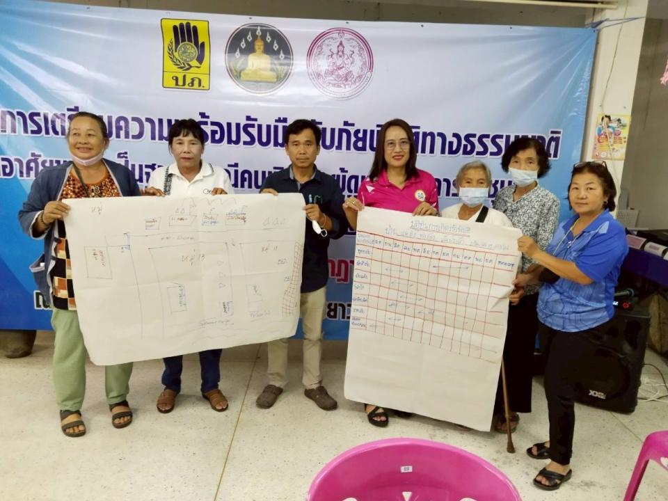 ภาพกิจกรรม