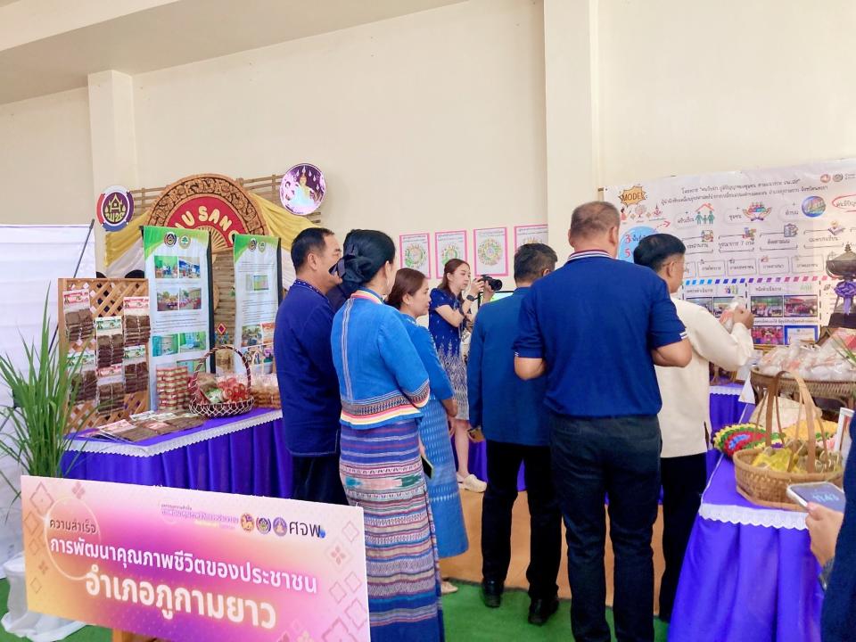 ภาพกิจกรรม