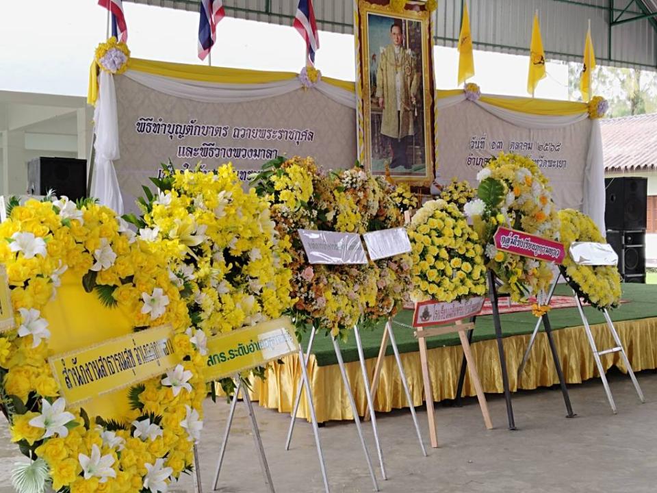 ภาพกิจกรรม