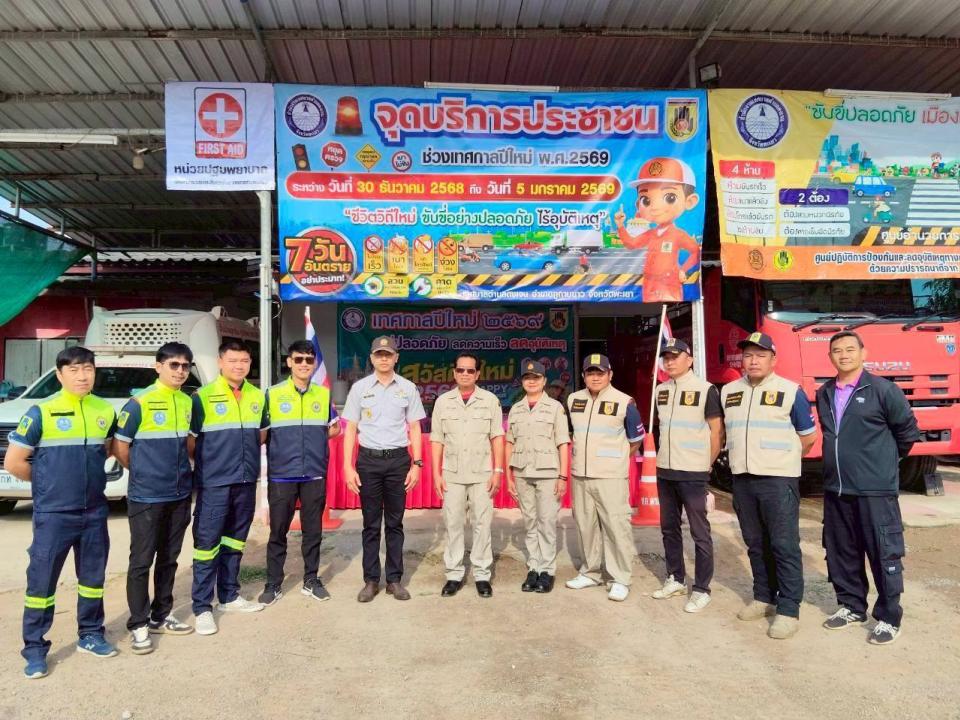 ภาพกิจกรรม