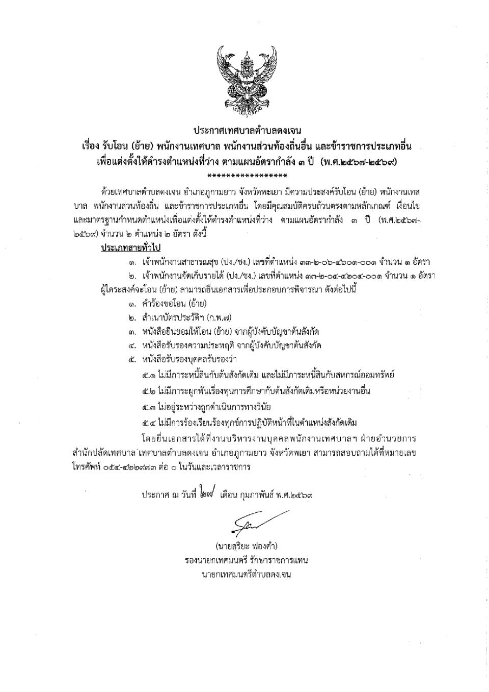 ภาพกิจกรรมรวม
