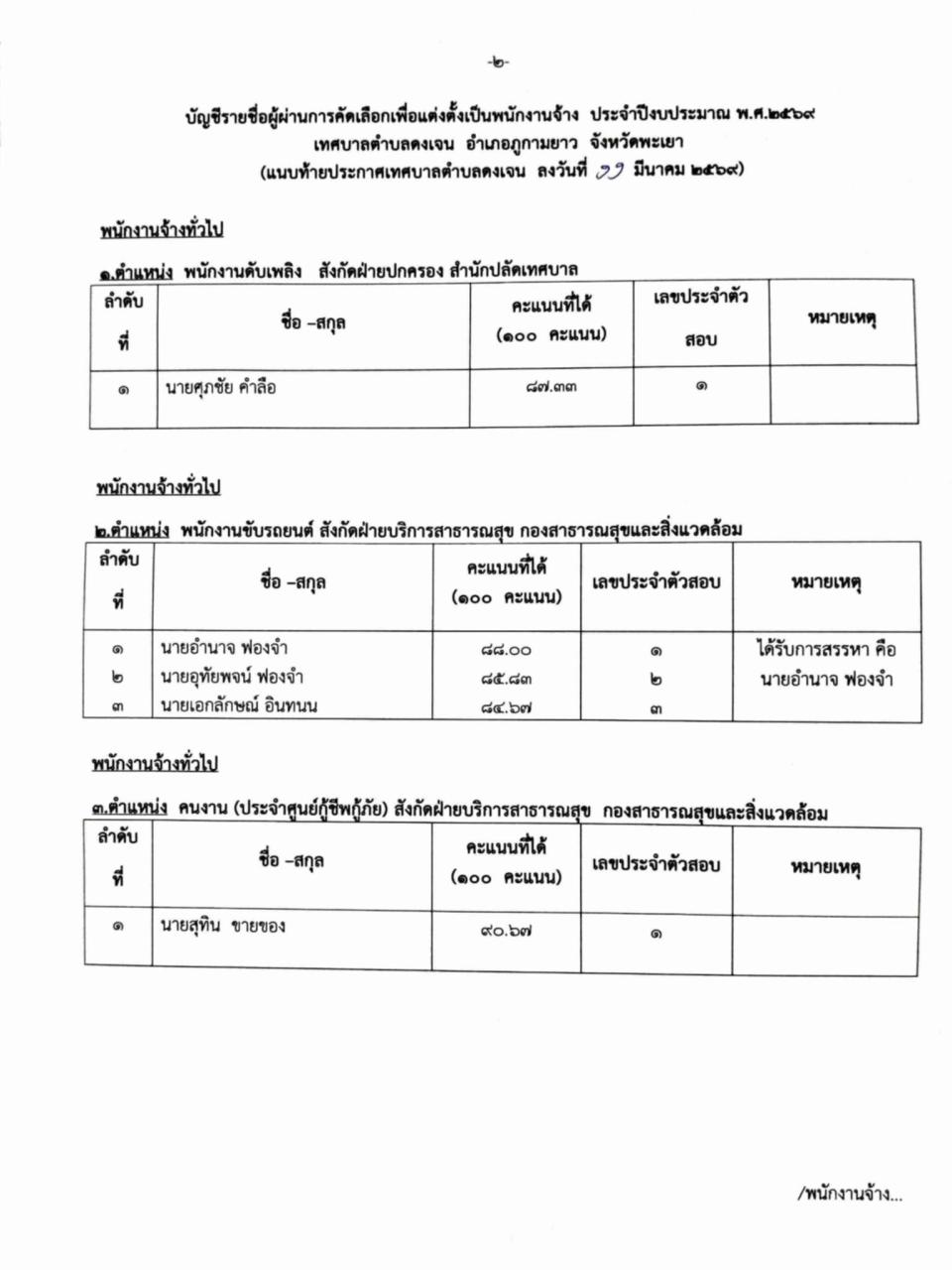 ภาพกิจกรรมรวม