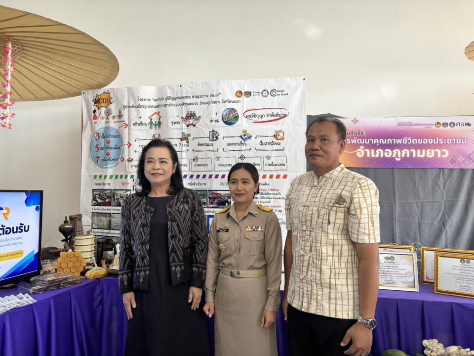ภาพกิจกรรมรวม