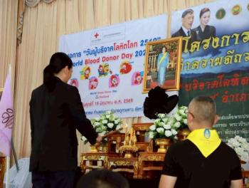 ภาพกิจกรรม