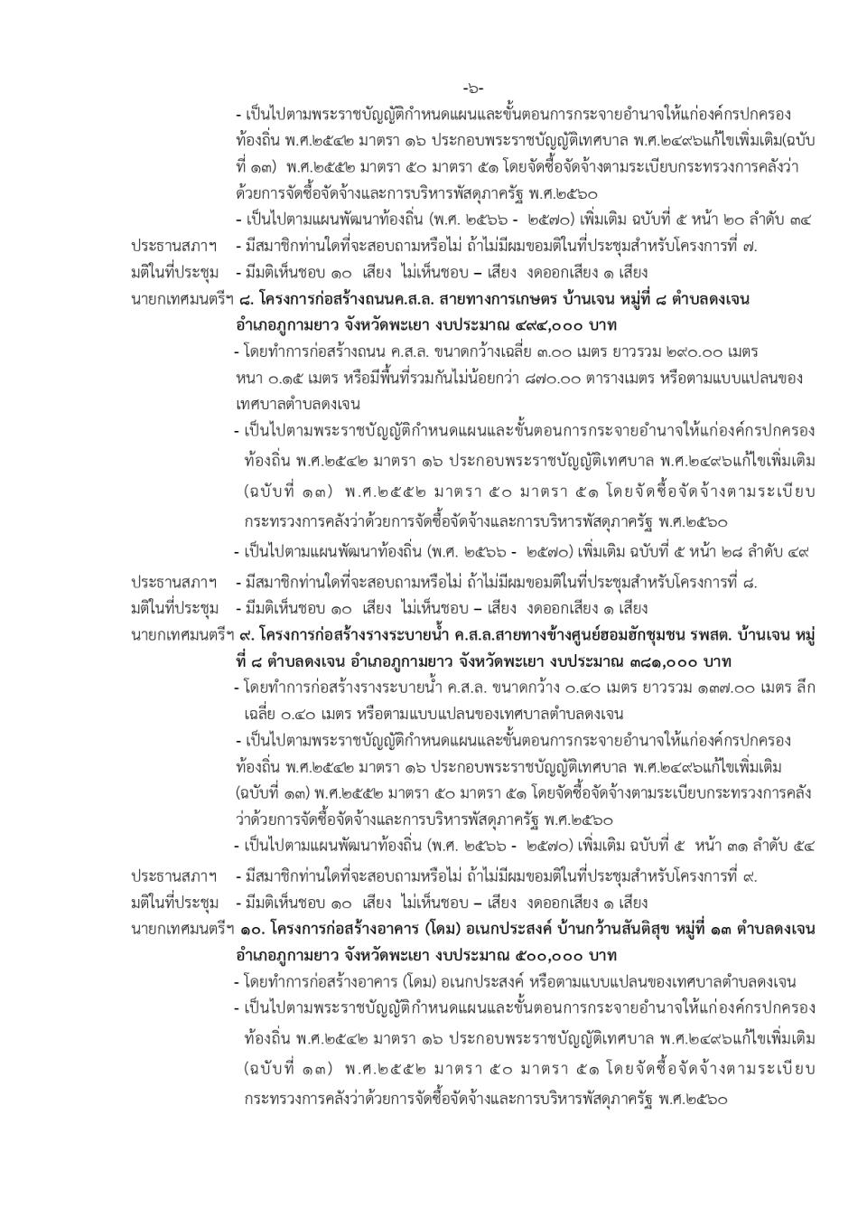 ภาพกิจกรรมรวม